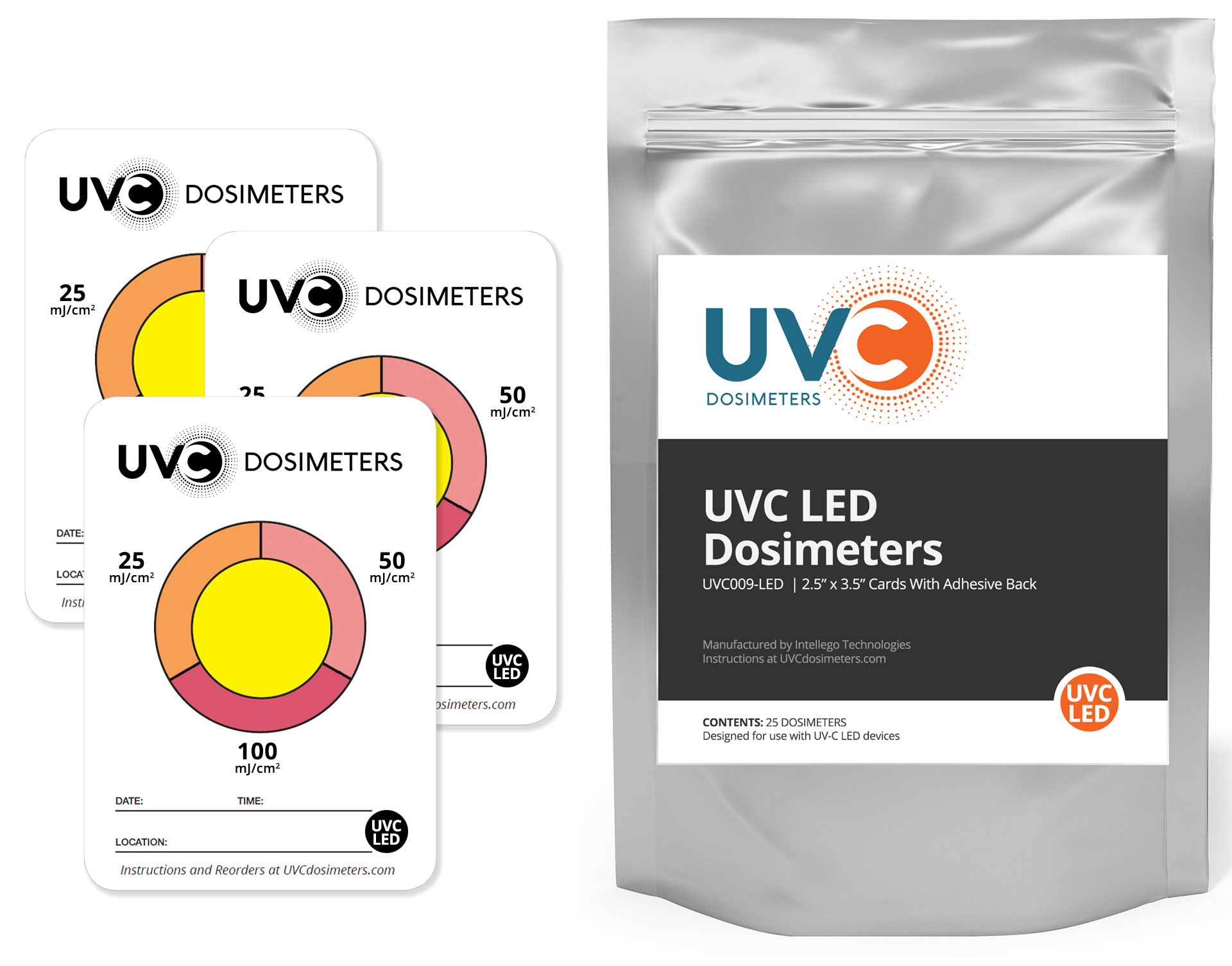 UVC LED dosimeters