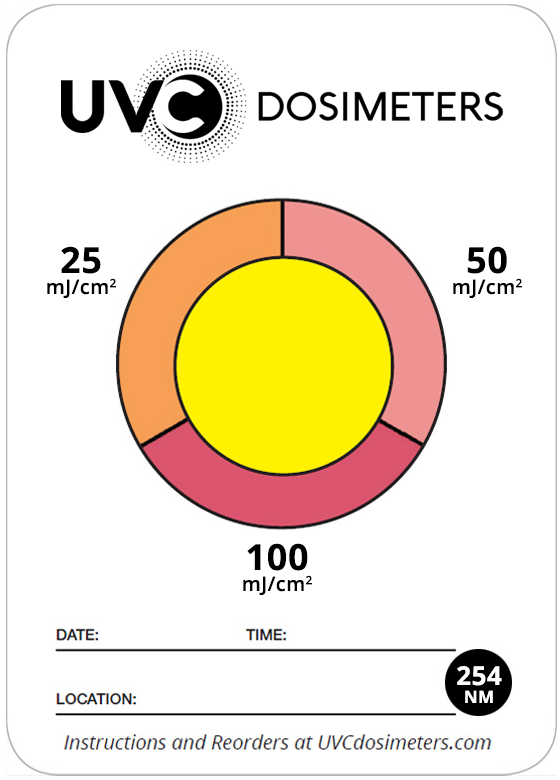 UVC dosimeter tricard 254
