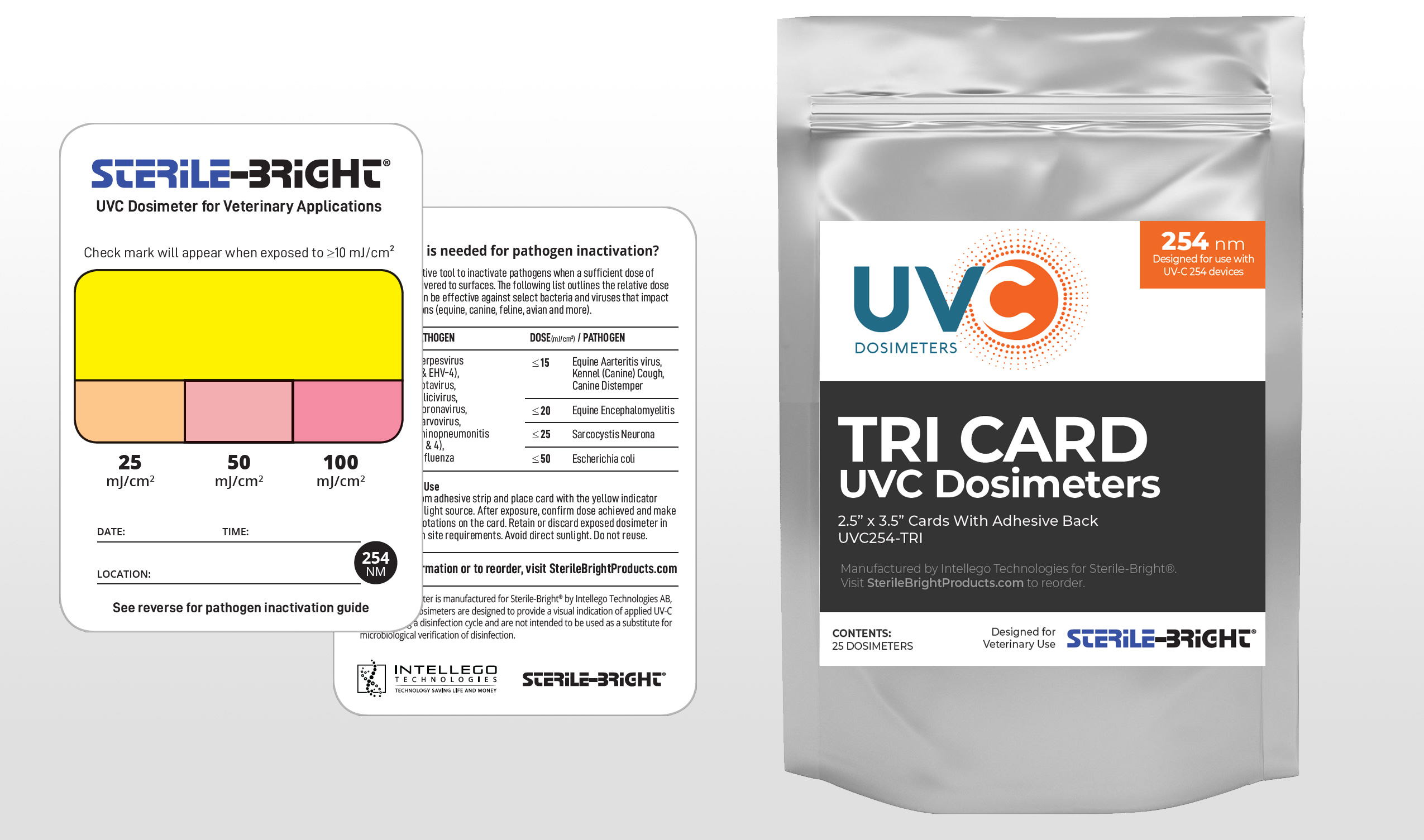 Sterile Bright UVC Dosimeters