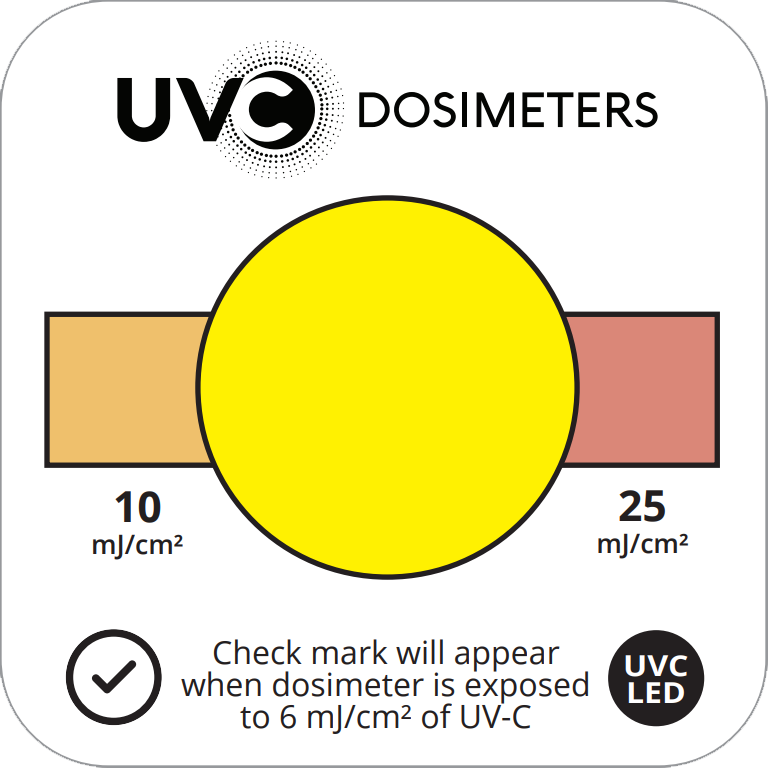 LED Quick Check Dosimeter - unexposed